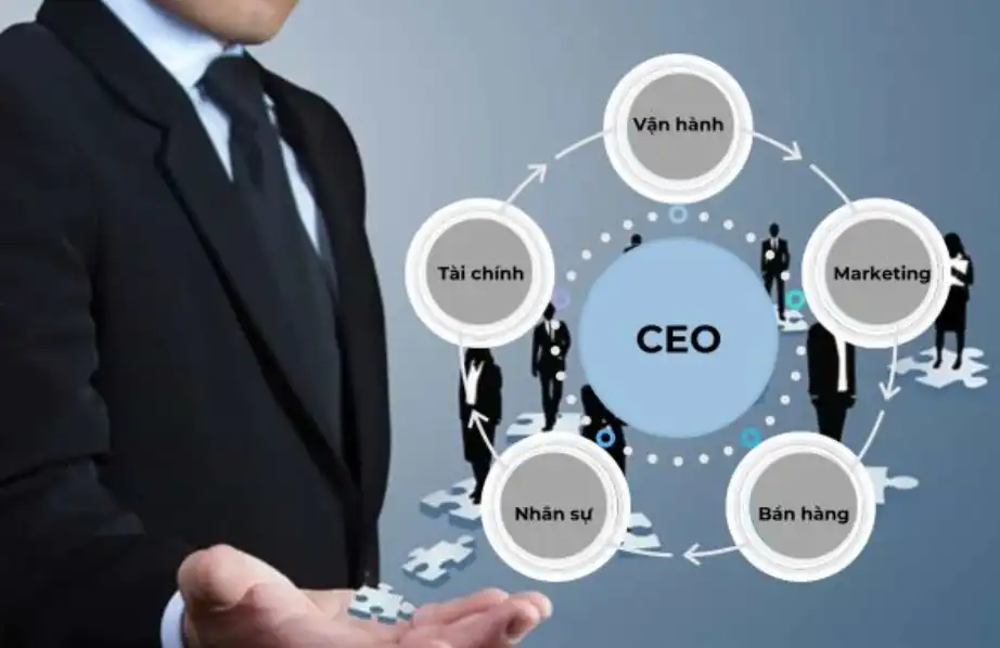 Việt Nam đặt mục tiêu đào tạo 10.000 CEO đến năm 2030, tạo lực đẩy cho khu vực kinh tế tư nhân